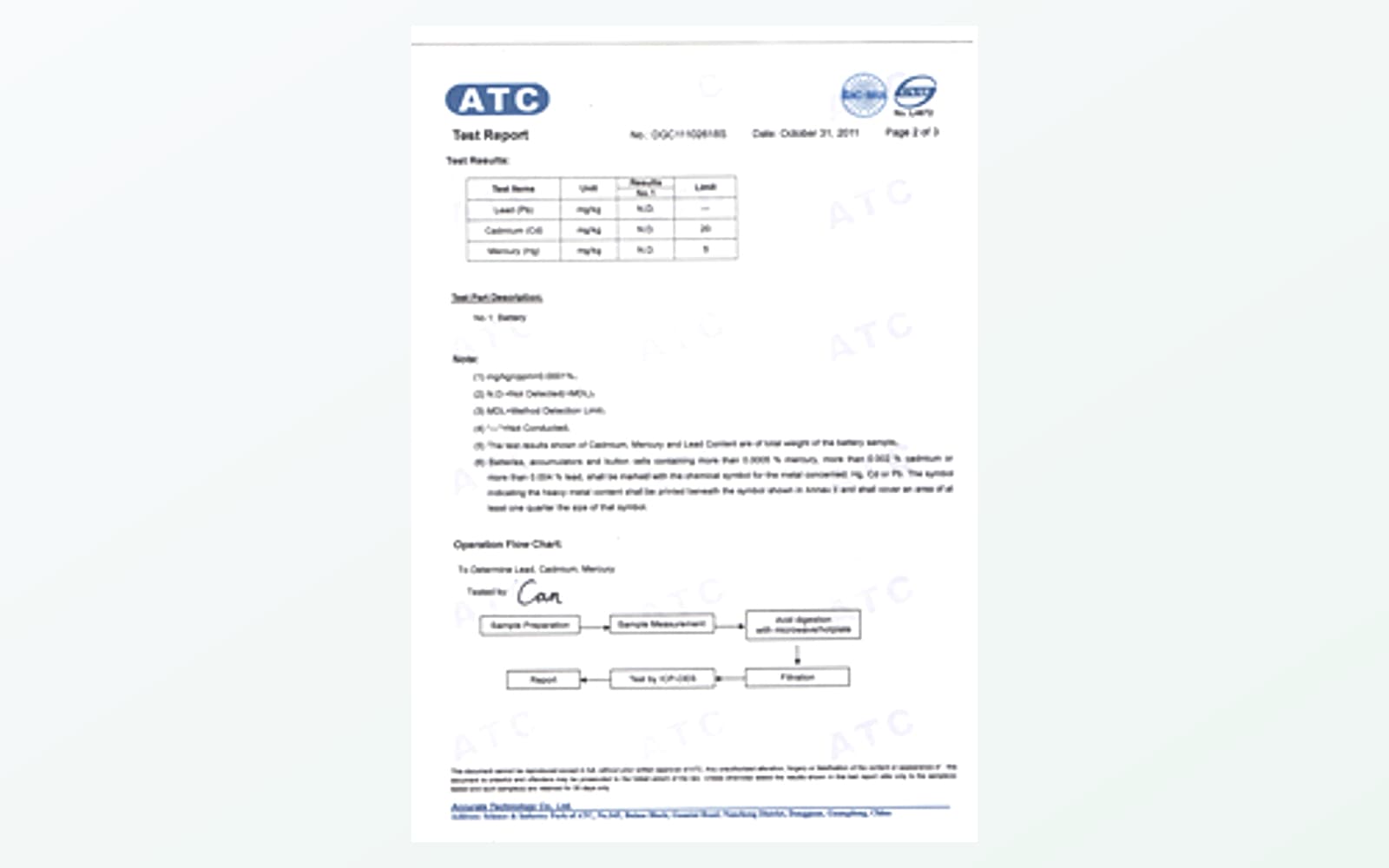 ATC Test Report